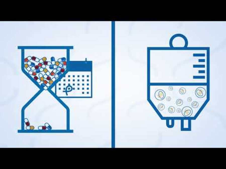 El ABC de las Terapias Celular y Génica