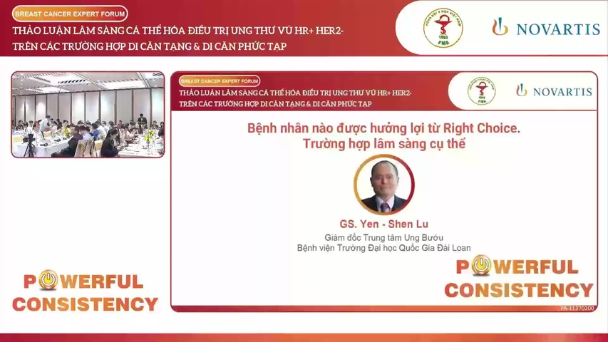 Bệnh nhân nào được hưởng lợi từ Right Choice. Trường hợp lâm sàng cụ thể 