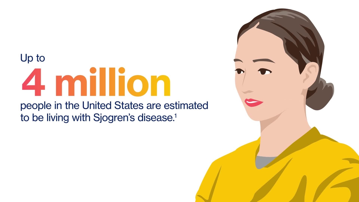 Sjogren's Disease Animation