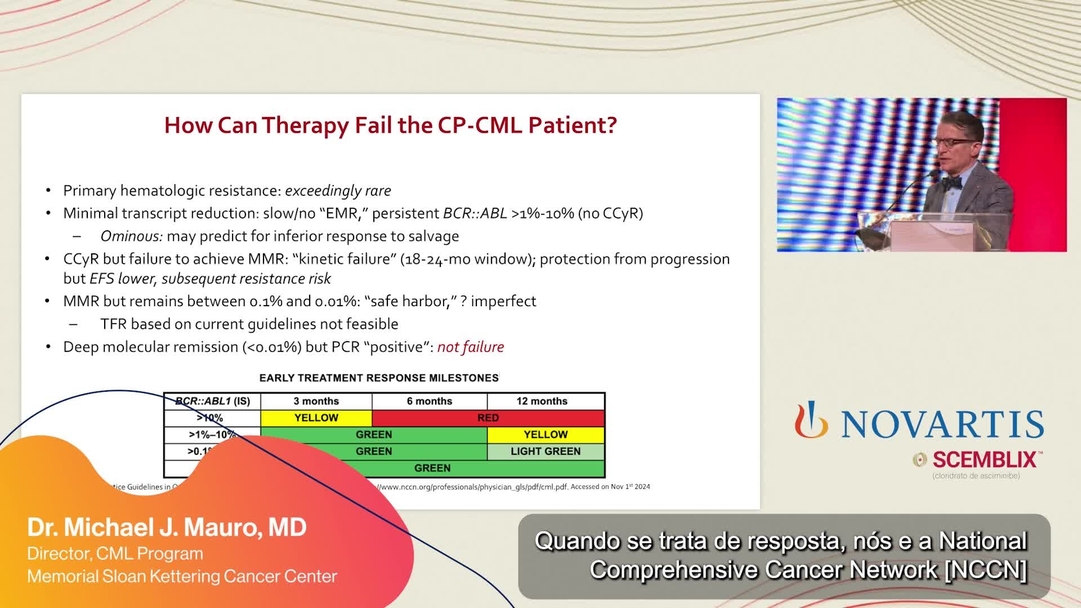scemblix_LMC_expert-talks_falha-na-terapia-e-necessidades-na
