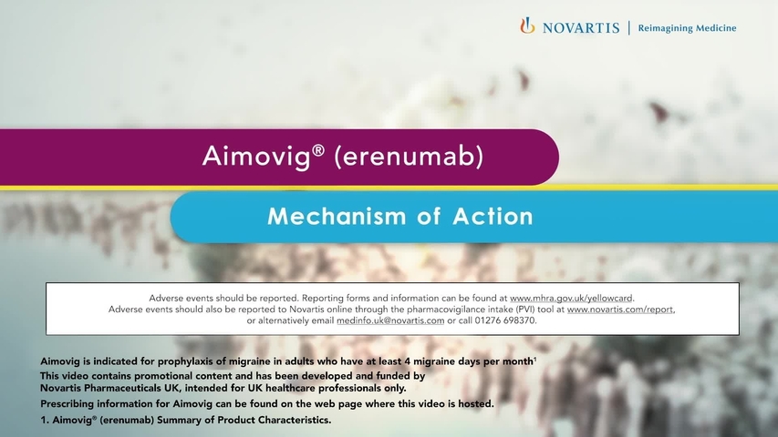 Aimovig MOA Video