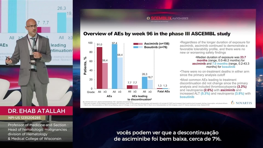 LMC_scemblix_video3_eventos-adversos-estudo-ascembl_dr-ehab-atallah_legendado