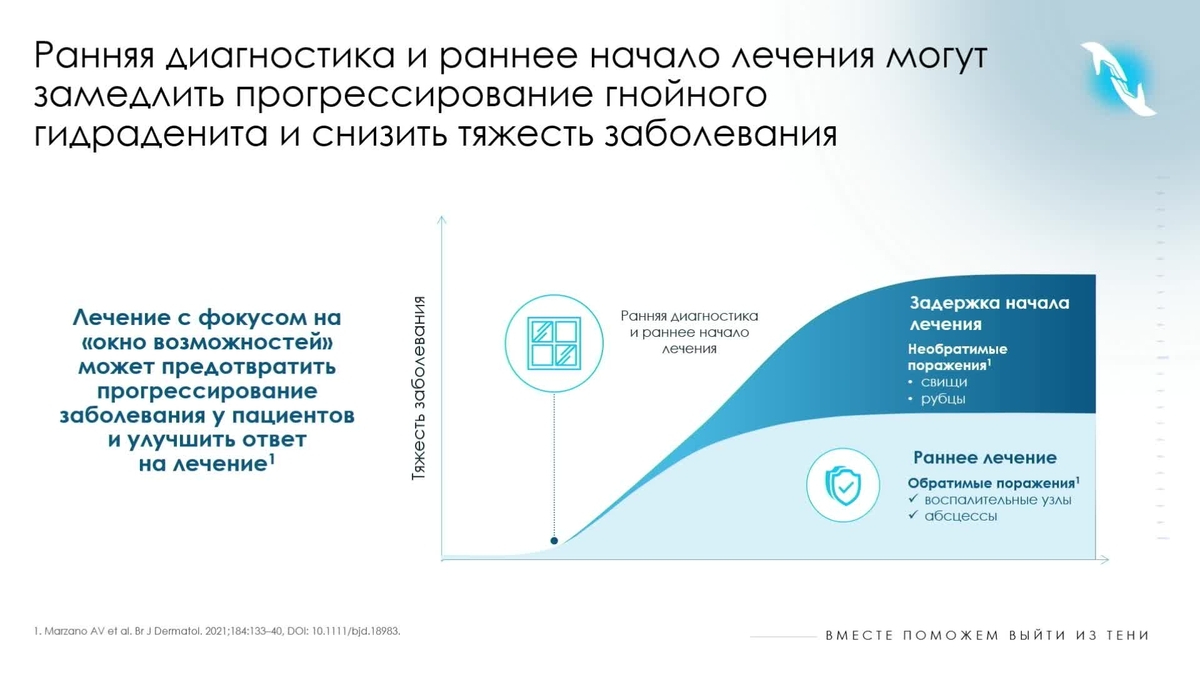 Окно возможностей. Хайрутдинов Владислав Ринатович