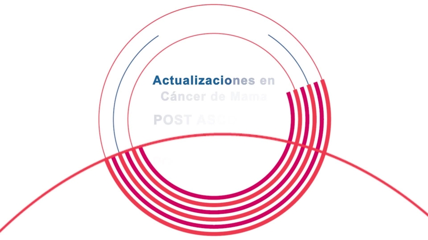 Actualizaciones en Cáncer de Mama - Post ASCO 2025