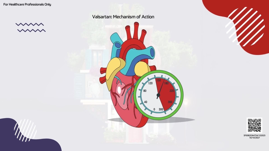 Valsartan MOA video