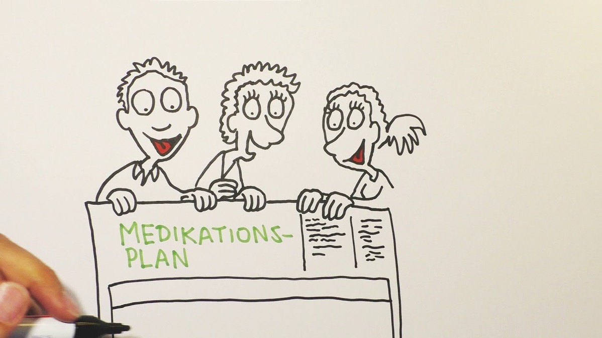 Video - Der Medikationsplan