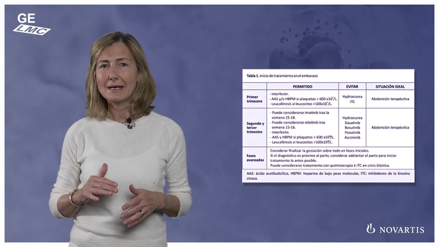 Capítulo 8: Manejo de situaciones especiales. LMC en el embarazo y LMC en edad pediátrica