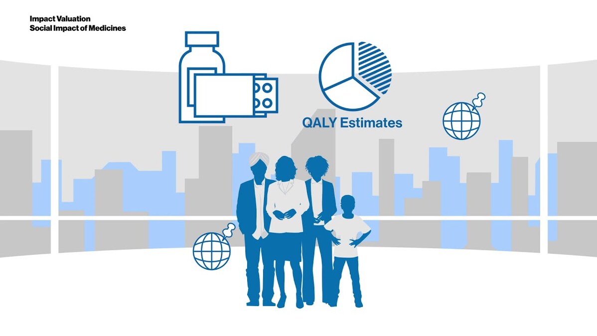 Impact Valuation: Social Impact of Medicines