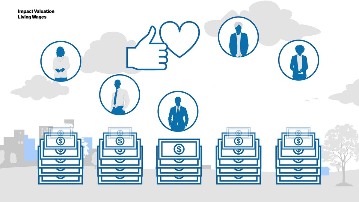 Impact Valuation: Social Impact of Living Wages