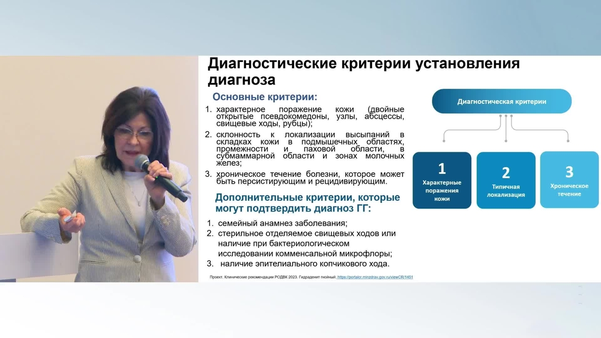 Диагностические критерии гнойного гидраденита. Хобейш Марианна Михайловна