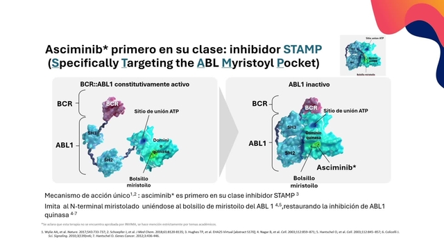 Hematologia_NoPromo_ASC4FIRST_Dra.CarolinaPavlosky_MoA_2025