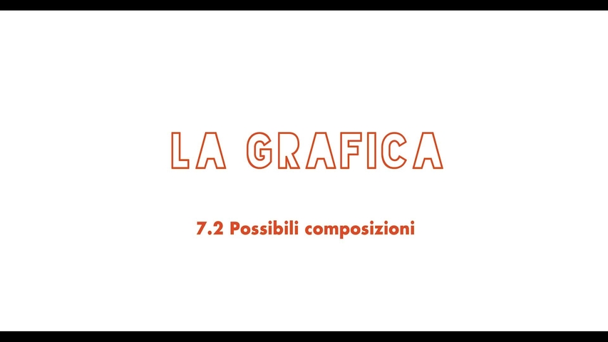 NIMP 1.7.2 Possibili composizioni