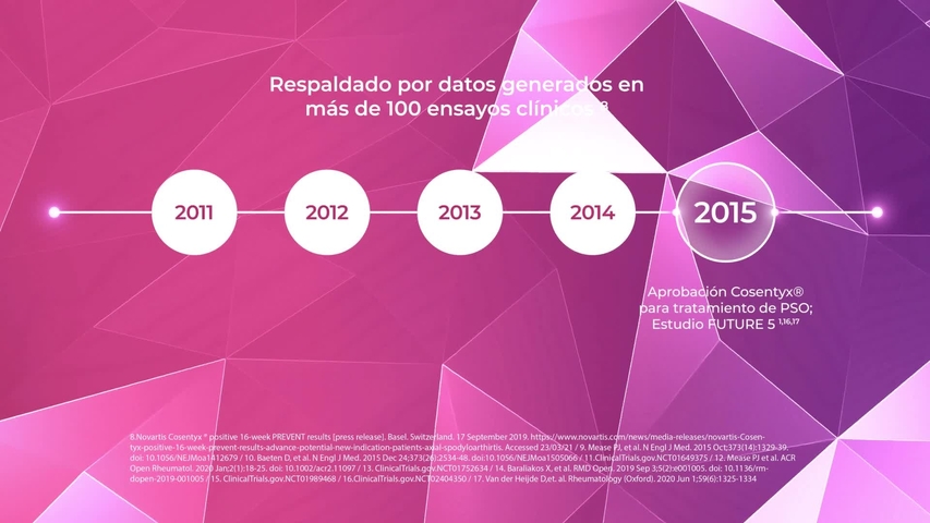 Inmunologia_Promo_Cosentyx_LineadeTiempo_2025