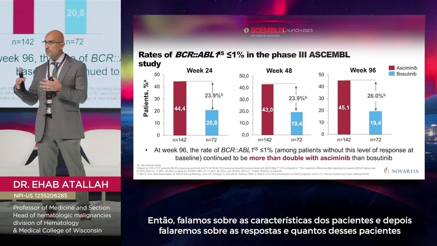 LMC_scemblix_video2_resultados-do-estudo-ascembl_dr-ehab-atallah_legendado