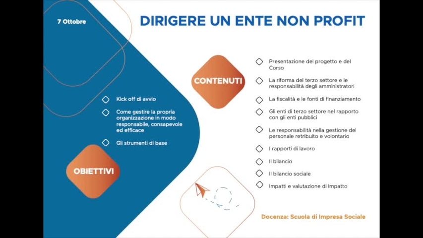 NIMP 2.1 Dirigere un ente non profit