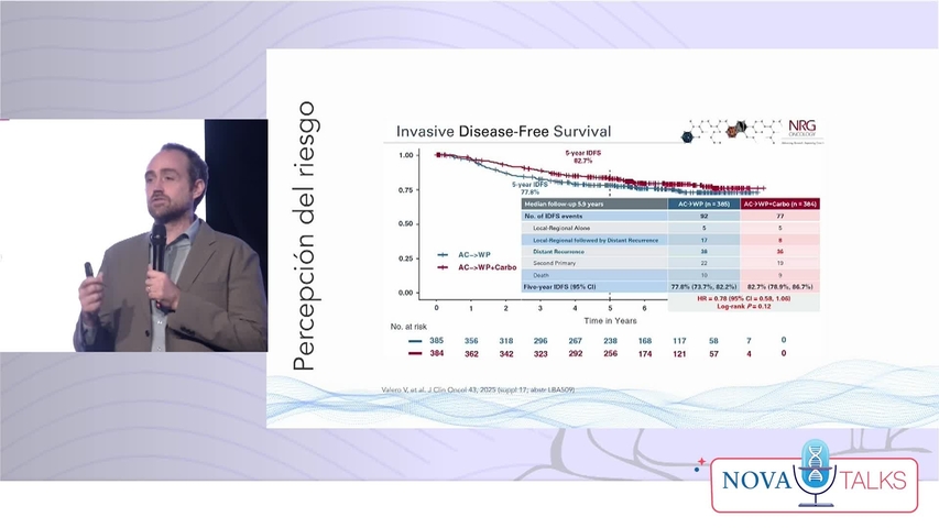 Oncologia_NoPromo_NOVA TALKS_DR PABLO MANDÓ_2025