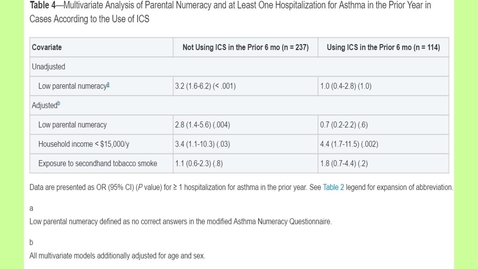Thumbnail for B8_HealthLiteracy_09.15.2016_with audio part 2