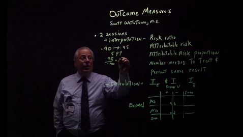 Thumbnail for Overview of Outcome Measures