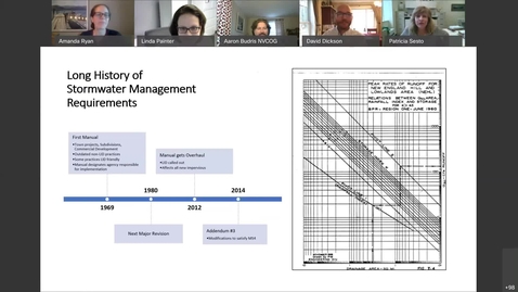 Thumbnail for Greenwich Stormwater Drainage Manual
