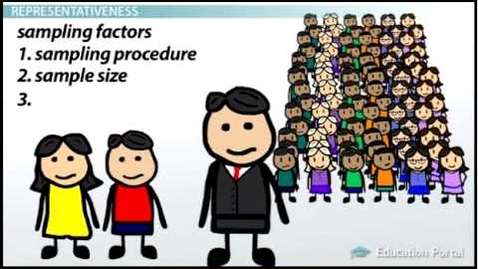 Thumbnail for Sampling  Population Sample and Generalizability
