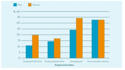 Thumbnail for Video Essay Draft
