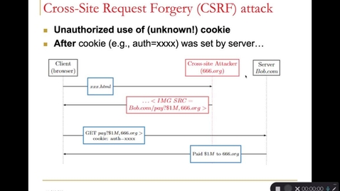 Thumbnail for entry Lab 6: CSRF and Conclusion