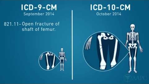 Thumbnail for What is ICD-10?