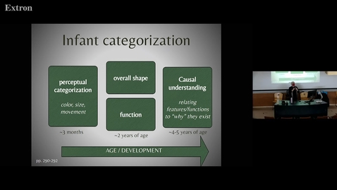 Thumbnail for 230322-PSYC2400-002-Coppola