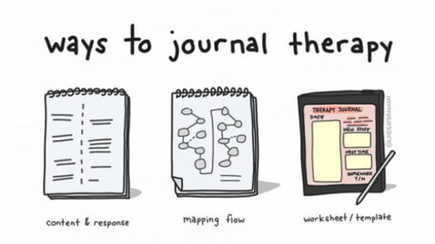 Thumbnail for Video Essay.m4a