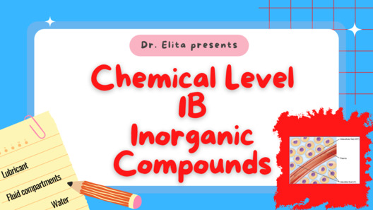 1 Chemical level of organization 1B Inorganic Compounds