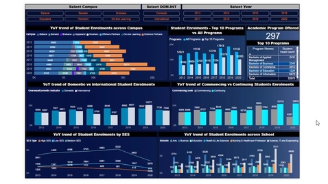 Thumbnail for Power BI _ Getting Started-20200325_064712