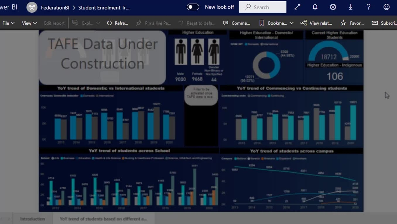 Power BI_ the main menu of a report-20200320_031217