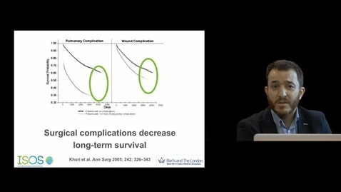 Thumbnail for entry International Surgical Outcomes Study