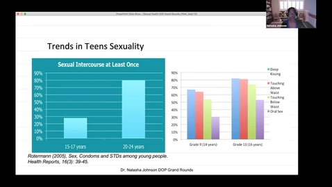 Thumbnail for entry More Than the BIrds and the Bees: A primer on Sexual Health Assessments in Teens | Dr. Natasha Johnson| September 15, 2022