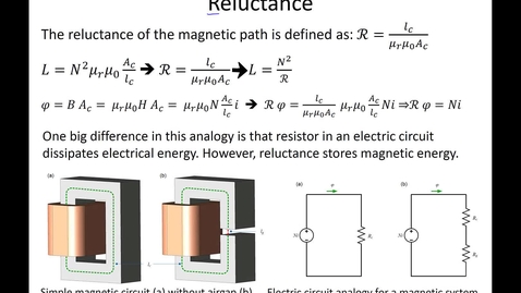 Thumbnail for entry 06_Electromechanical Energy Conversion_Part2