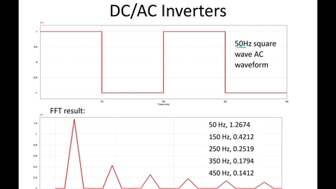 Thumbnail for 26_Inverter Controlled Induction Motor Drives1_Part2