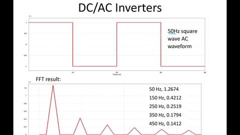 Thumbnail for entry 26_Inverter Controlled Induction Motor Drives1_Part2