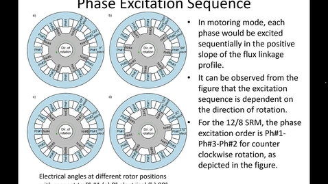 Thumbnail for entry 41_Switched Reluctance Motor Drives_2_Part2