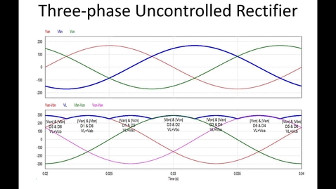 Thumbnail for entry 15_Phase Controlled DC Motor Drives3_Part2