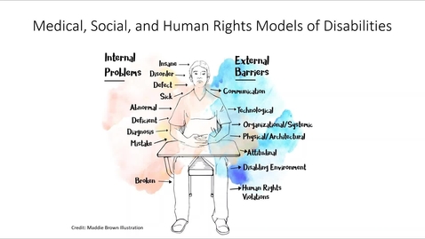 Thumbnail for entry Social and Human Rights Models of Disability