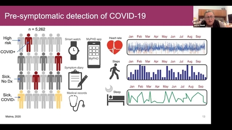 Thumbnail for entry Applications of accelerometer-based wearable technology in research and clinical care | Dr. Joyce Obeid | May 12, 2022