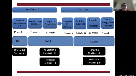 Thumbnail for &quot;UGME and Clerkship... What is Clerkship anyway? | Kim Babin | May 10, 2022