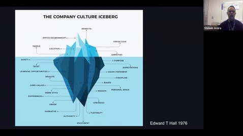 Thumbnail for entry What is Culture? How do we bring about change? | Steven Arora | Feb. 4, 2022