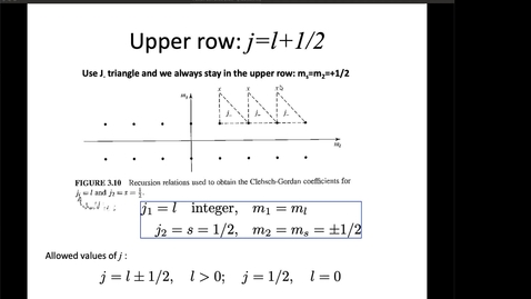 Thumbnail for PHYSICS739_AngularMomentum6