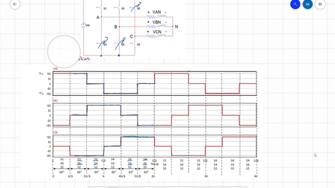 Thumbnail for entry 27_Inverter Controlled Induction Motor Drives2_Part2