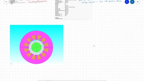 Thumbnail for entry 04_Modeling of BLDC Motors_Part2