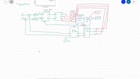 Thumbnail for entry 13_Field Oriented Control_Part3