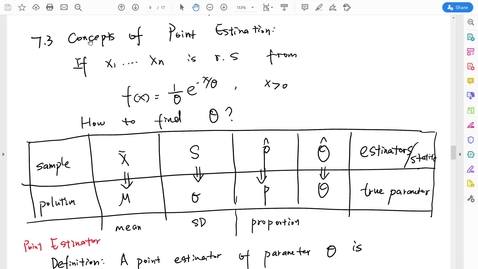 Thumbnail for 020 Point Estimation