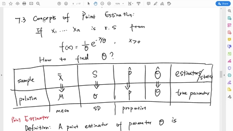 Thumbnail for entry 020 Point Estimation