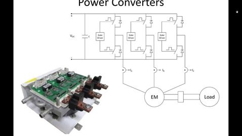 Thumbnail for entry 03_Electric Motor Drives_Part3